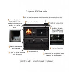 MAGNUM THERMO 14kW - Cuisinière à Bois MBS / INTERSTOVES -Magasin De Cheminées cuisiniere bois interstoves magnum thermo 7
