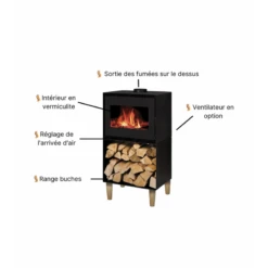 Pack Poêle à Bois + Conduit 150 ANDREA 10 KW - Poêle à Bois INTERSTOVES -Magasin De Cheminées poele bois interstoves pack andrea 10 4