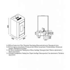 FRIDA 13 Kw Ventilé Hydraulique - Poêle à Granulés EVA CALOR -Magasin De Cheminées poele granules eva calor frida 12 5
