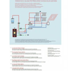 FRIDA 17,5 Kw Hydraulique - Poêle à Granulés EVA CALOR -Magasin De Cheminées poele granules eva calor frida 17 6