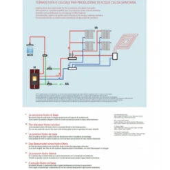 HYDRO 24 Kw Hydraulique - Poêle à Granulés EVA CALOR -Magasin De Cheminées poele granules eva calor hydro 24 4