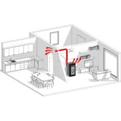 INES 15,4 Kw Canalisable- Poêle à Granulés EVA CALOR -Magasin De Cheminées poele granules eva calor ines 15 canalisable 5
