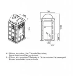 ROSY 13 Kw - Poêle à Granulés En Faïence EVA CALOR -Magasin De Cheminées poele granules faience eva calor rosy 13 5