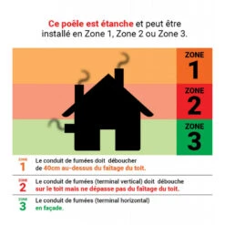 SAN NICOLA 20 KW étanche - Poêle à Granulés Hydraulique STOVIA -Magasin De Cheminées poele granules san nicola2 20k 4